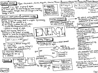 AQA GCSE - Energy - Revision - Placemat