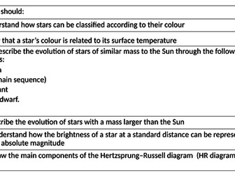 iGCSE Stellar Evolution Edexcel 9-1 Physics