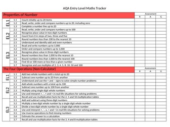 Maths Entry level Tracker - AQA