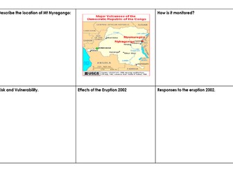 AQA A level Tectonic Responses and Management