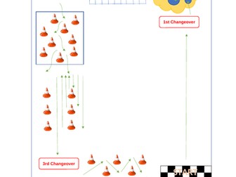 Sustained Running - Continuous Relay