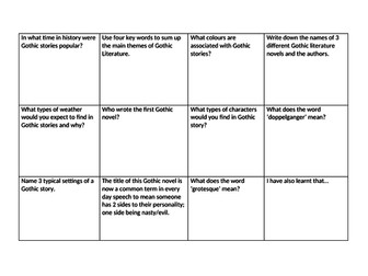 Gothic Literature Context Research Worksheet