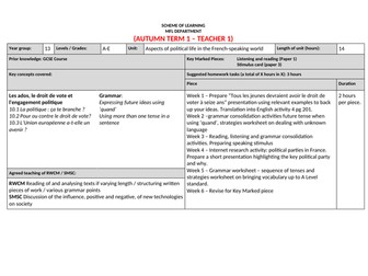Year 13 A Level French Scheme of Learning / Scheme of Work (AQA)