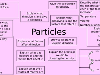 KS3 Particles Revision