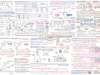 •	GCSE Metals, Reactivity and Rates of Reaction