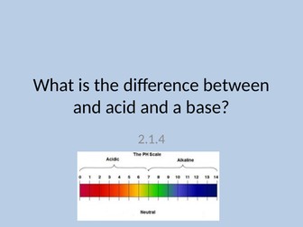 Acids and Bases for AS