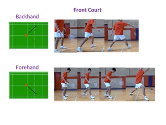 Badminton - Footwork
