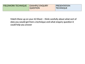 Fieldwork enquiry matching task