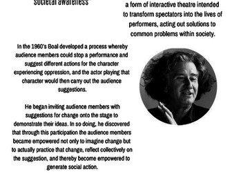 Theatrical Practitioners