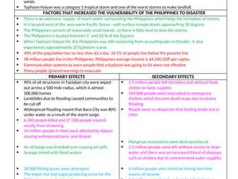 Typhoon Haiyan Case Study