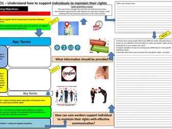 Cambridge National Health and Social Care R021 revision mat bundle