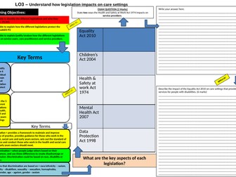 OCR Cambridge Nationals Health and Social Care R021 LO3 revision mat