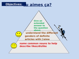 Tu aimes ça? - Dynamo 1 Module 3