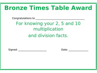 Olympic Times Table Challenges