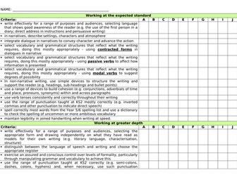 Year 6 Writing TAF