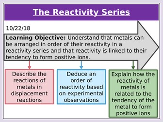 AQA 9-1 Trilogy 4.1.2 The reactivity Series.