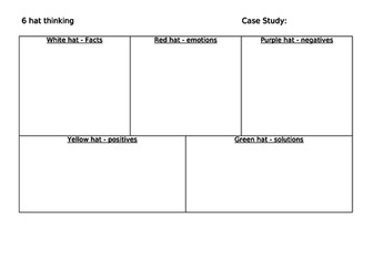 Thinking Skills Worksheet Bundle
