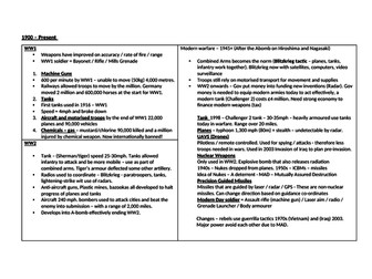 Warfare Through Time 1900 - Present Knowledge Organiser