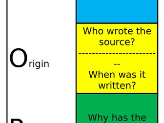 Nature-Origin-Purpose Display