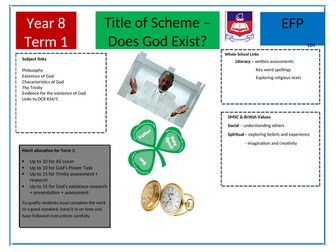 KS3 Scheme of Learning and resources for unit "What is God Like?"