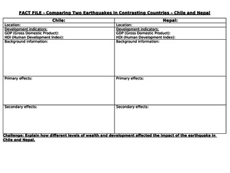 Earthquakes comparison in contrasting countries