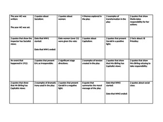 An Inspector Calls Revision Grid