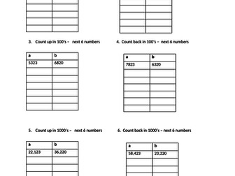 Place value unit - includes worksheets, reasoning and problem solving ...