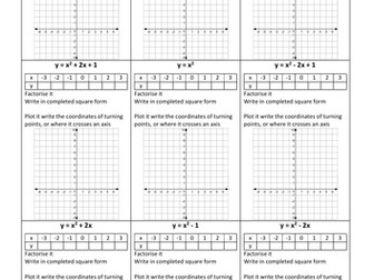 Introduction to Quadratic Functions