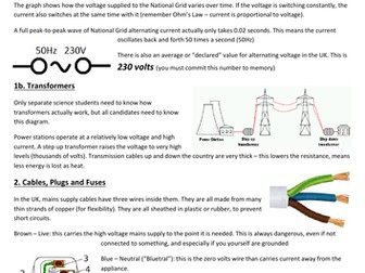 AC, Plugs, Fuses, Electricity Equations