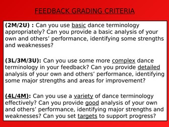 West Side Story dance/ musical theatre SOW for KS3