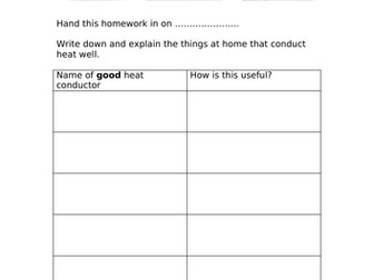 Conductors and insulators at home