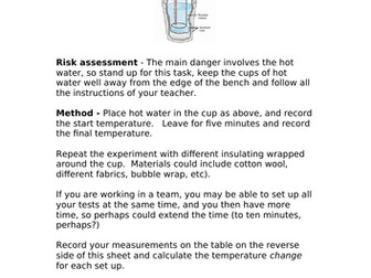 Cup insulation experiment