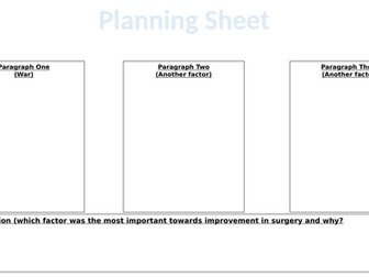 The Impact of War on Surgery and Technology