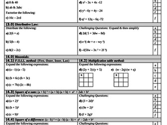 KS3 Year 9 Maths Revision Algebra Worksheet