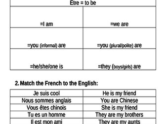 avoir and etre sheets