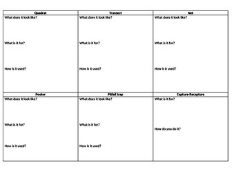 AQA GCSE 9-1 Ecology: Sampling Techniques