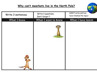 KS1 WHY CAN'T-MEERKATS LIVE IN THE NORTH POLE TOPIC LEARNING CHALLENGE KWL GRID