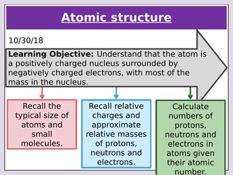 OCR 9-1 Chemistry C1.2 Atomic Structure, ions and isotopes