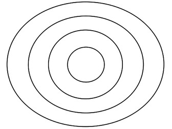 Land use in urban areas/Burgess model