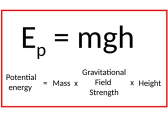 Physics equations in real life display