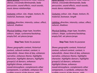 New Spec - GCSE Dance Revision Bookmarks - Production Features