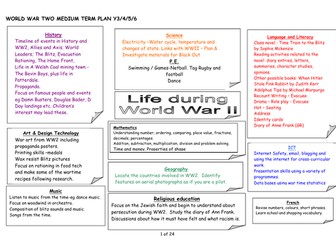 Long term planner for KS2 WW2 topic