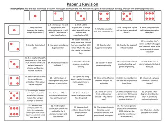 Paper 1 combined science revision edexcel