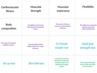 Broken pieces - Components of fitness