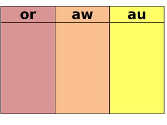 Phase 3 and 5 au aw or sound sorter.