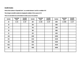 Scientific Notation (positive powers)