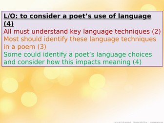 Wind by Ted Hughes Poetry 2 Lessons