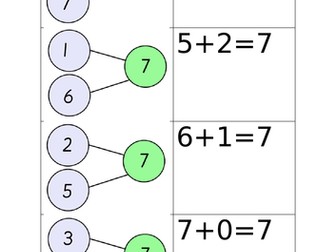 Completed whole part models with either matching number sentences or chance to create own, Year 1