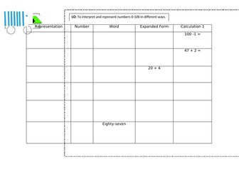 Partitioning and representing numbers 0-100 Year 2 Place Value