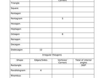 Properties of 2D Shapes